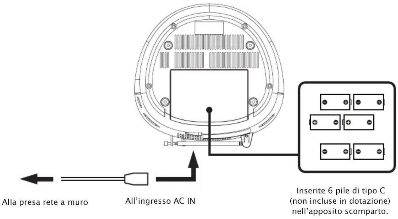 TAMASHI CD130 - ALIMENTAZIONE - 1