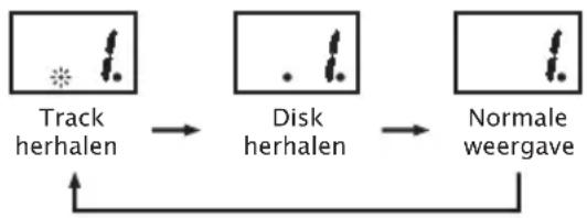 TAMASHI CD130 - HERHALEN - 1