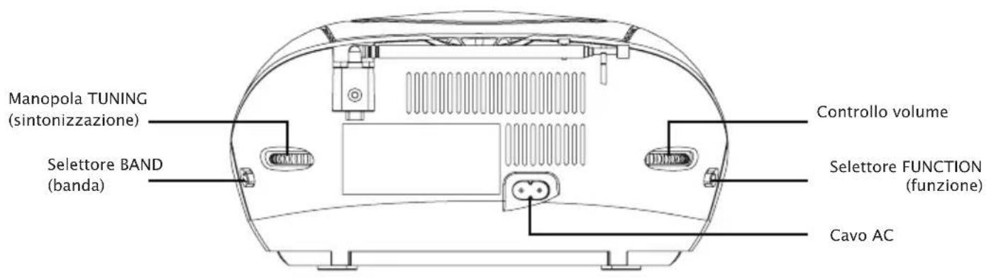 TAMASHI CD130 - DESCRIZIONE DELL'APPARECCHIO - 3