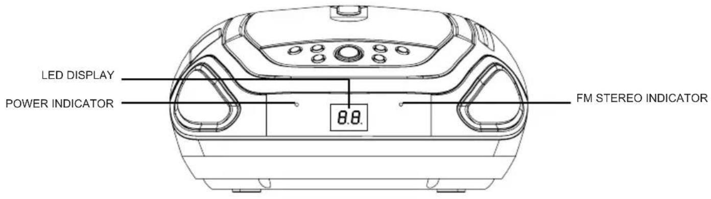 TAMASHI CD130 - LOCATION OF CONTROL - 1