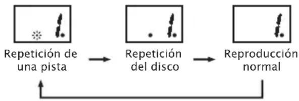TAMASHI CD130 - REPETICION - 1