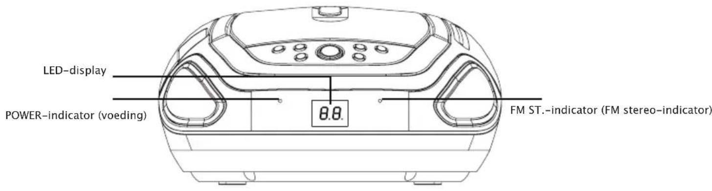 TAMASHI CD130 - BESCHRIJVING VAN HET TOESTEL - 1