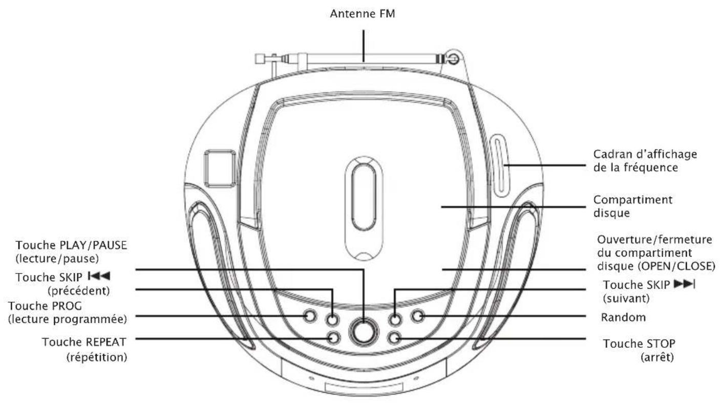 TAMASHI CD130 - DESCRIPTION DE L'APPAREIL - 2