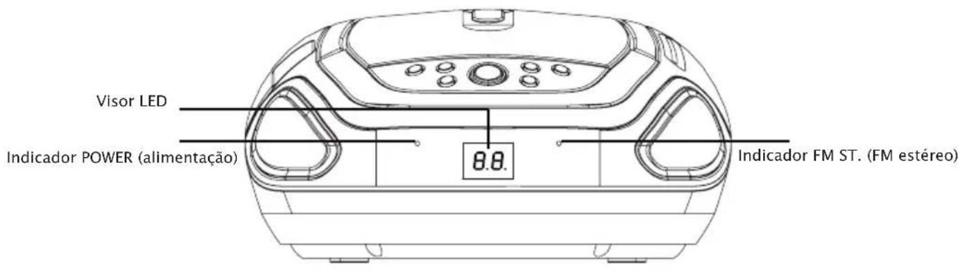 TAMASHI CD130 - DESCRÊção DO APARELHO - 1