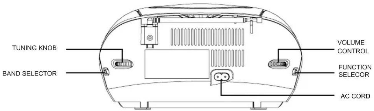TAMASHI CD130 - LOCATION OF CONTROL - 3