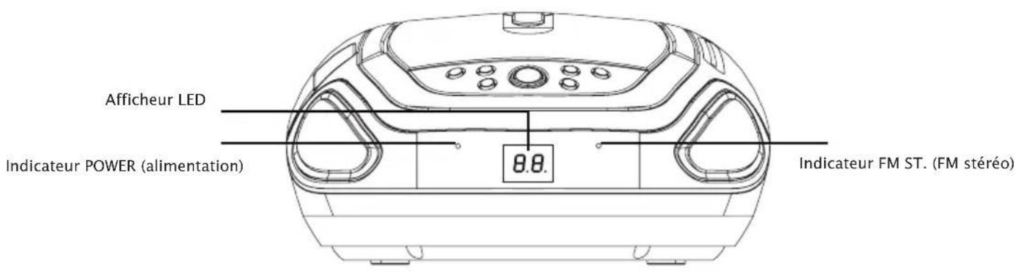 TAMASHI CD130 - DESCRIPTION DE L'APPAREIL - 1