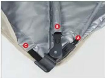 UPPAbaby Vista - RETRAIT DU TISSU DE LA CAPOTE - 1