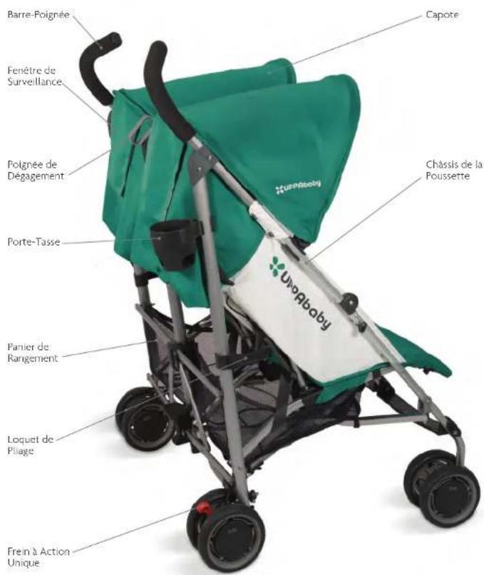 UPPAbaby GLINK - NETTOYAGE DU CALE-TÊTE POUR BÉBÉ - 5
