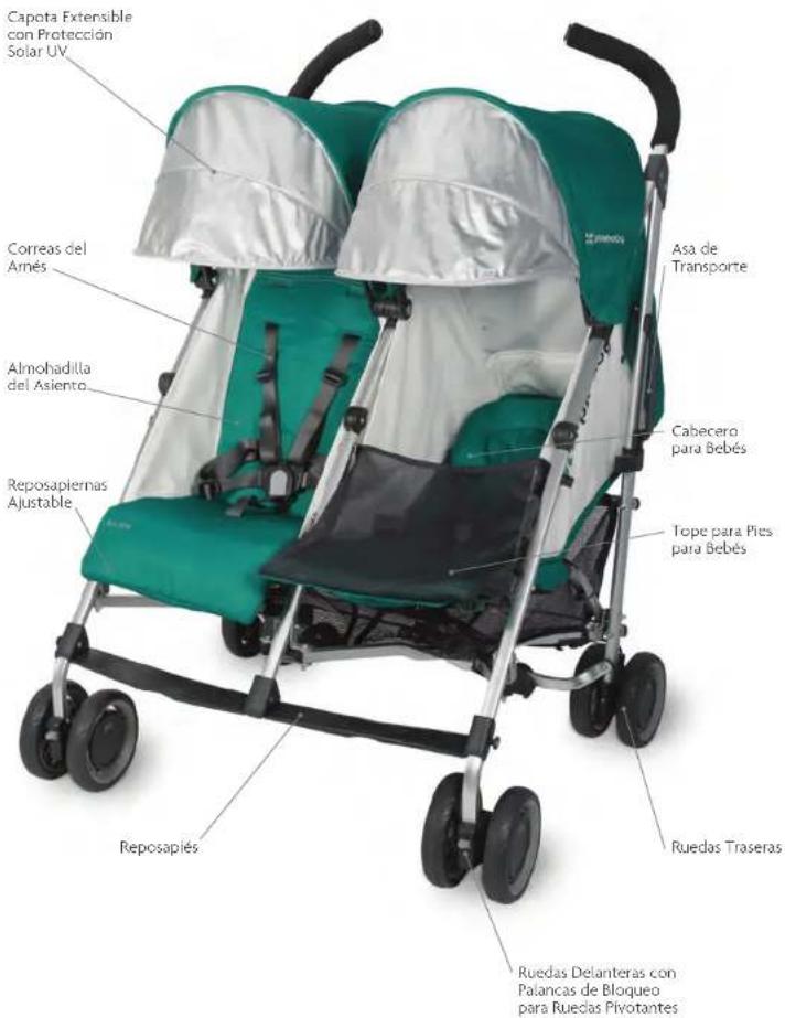 UPPAbaby GLINK - RESUMEN - 1