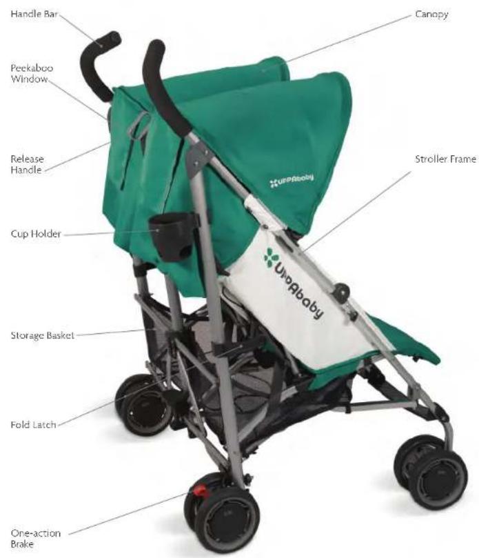 UPPAbaby GLINK - CLEANING INFANT HEAD ROLL - 5