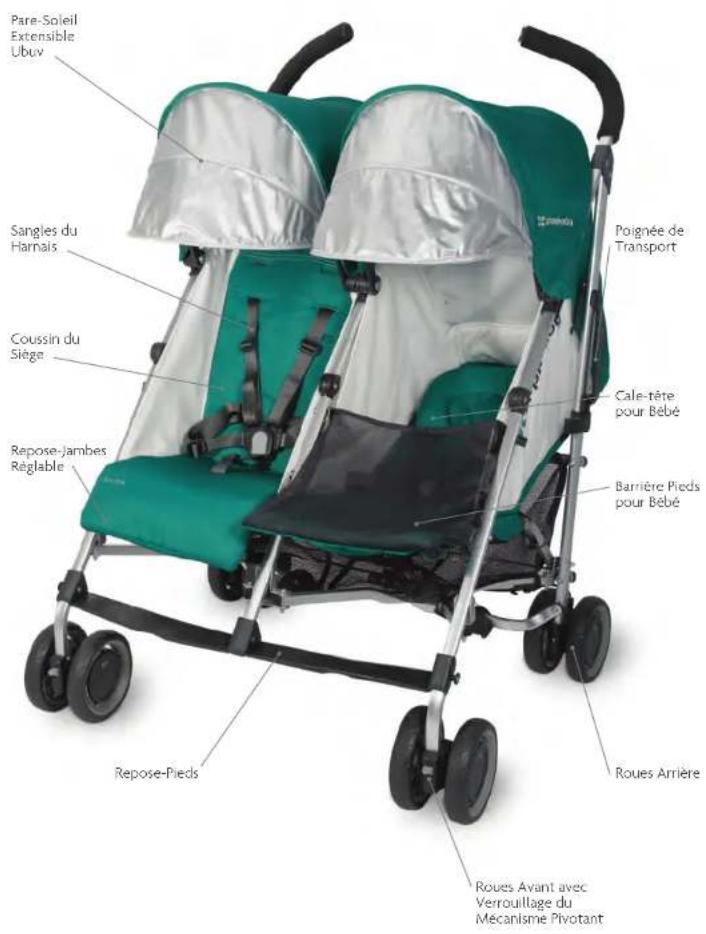 UPPAbaby GLINK - NETTOYAGE DU CALE-TÊTE POUR BÉBÉ - 4