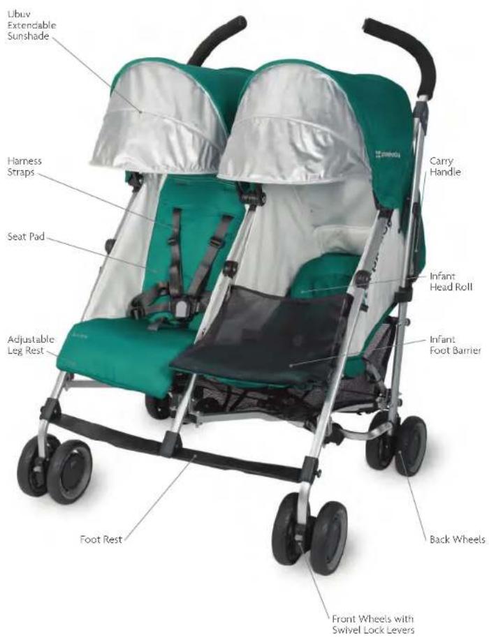 UPPAbaby GLINK - CLEANING INFANT HEAD ROLL - 4