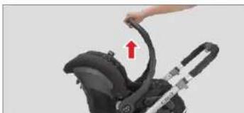 UPPAbaby Cruz - FITTING MAXI-COSI SEAT TO ADAPTERS - 2