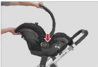 UPPAbaby Cruz - BEFESTIGUNG DES MAXI-COSI SITZES AN DEN ADAPTERN - 1