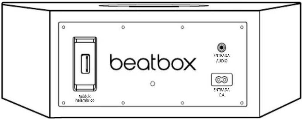BEATS Beatbox Portable - Supports orientables - 1