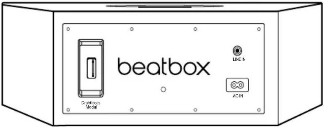 BEATS Beatbox Portable - Supports orientables - 3
