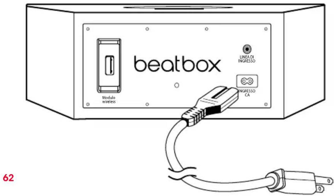 BEATS Beatbox Portable - Accensione - 1