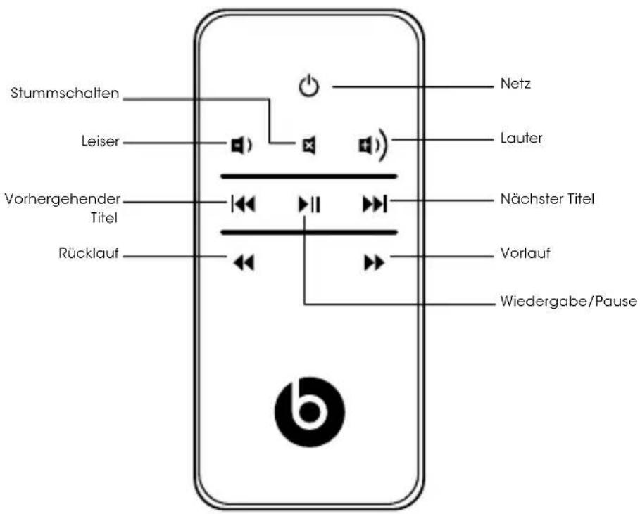 BEATS Beatbox Portable - Steuerung der iPod- oder iPhone-Wiedergabe mittels Fernbedienung - 1