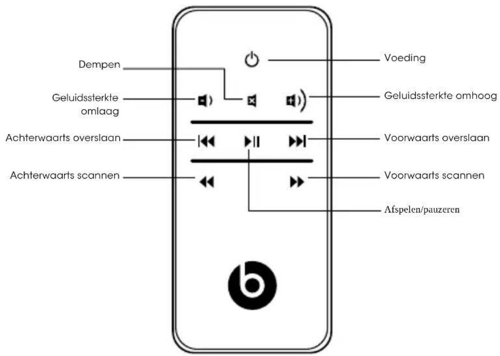 BEATS Beatbox Portable - De afstandsbediening gebruiken voor het afspelen van de iPod of Phone - 1