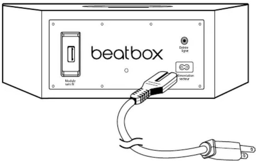 BEATS Beatbox Portable - Alimentation - 1