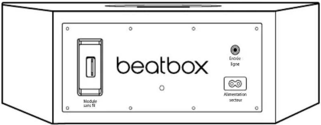 BEATS Beatbox Portable - Register Your Beats Today - 2