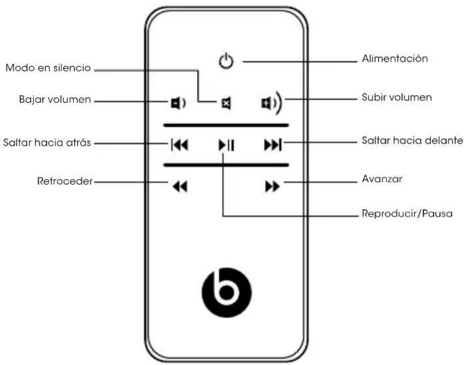 BEATS Beatbox Portable - Español - 1