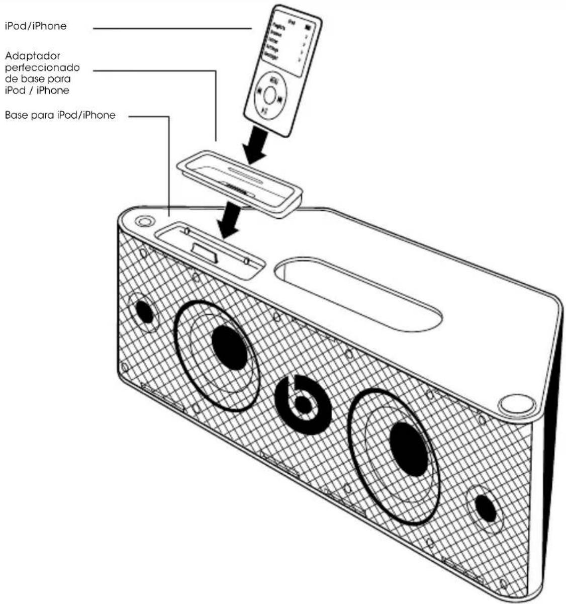BEATS Beatbox Portable - Español - 1