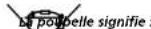 BURG WACHTER CL 20 E FS - Mise au rebut de l'appareil - 1