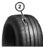 RAM 3500 (2016) - Indicateurs d'usure des pneus - 2