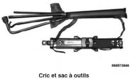 RAM 3500 (2016) - EN CAS D'URGENCE - 2