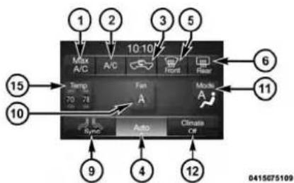 RAM 3500 (2016) - Boutons situés sur l'écran tactile - 1