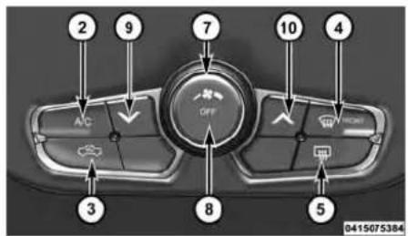 RAM 3500 (2016) - Boutons situés sur le devant de la radio - 1