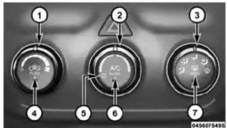 RAM 3500 (2016) - Système de chauffage-climatisation manuel sans écran tactile - selon l'équipement - 1