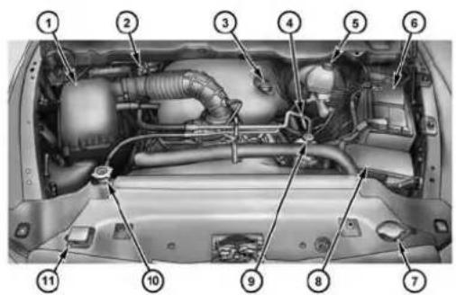 RAM 3500 (2016) - COMPARTIMENT MOTEUR - MOTEUR 5.7L - 1