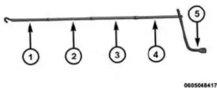 RAM 3500 (2016) - AVERTISSEMENT! - 1