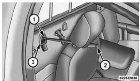 RAM 3500 (2016) - MISE EN GARDE! - 2