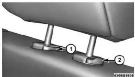 RAM 3500 (2016) - MISE EN GARDE! - 1