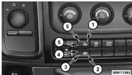 RAM 3500 (2016) - Description - 1