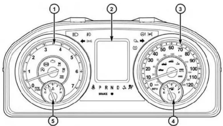 RAM 3500 (2016) - GROUPE D'INSTRUMENTS - MILIEU DE GAMME (EVIC) - 1