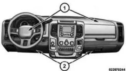 RAM 3500 (2016) - Sacs gonflables avant évolues - 1