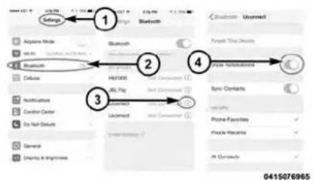 RAM 3500 (2016) - INSTRUMENTS DU TABLEAU DE BORD - 1