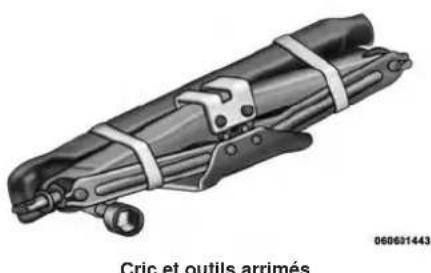 RAM 3500 (2016) - Réinstallation du cric et des outils (série 1500) - 2