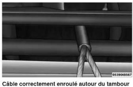 RAM 3500 (2016) - DÉMARRAGE ET CONDUITE - 2