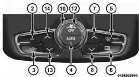 RAM 3500 (2016) - Système de chauffage-climatisation automatique avec écran tactile - selon l'équipement - 1