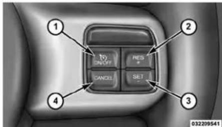 RAM 3500 (2016) - CONTRÔLE ÉLECTRONIQUE DE VITESSE - 1