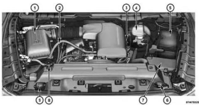 RAM 3500 (2016) - COMPARTIMENT MOTEUR - MOTEUR 3,6 I - 1