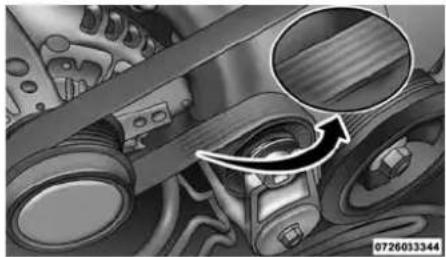 RAM 3500 (2016) - MISE EN GARDE! - 1