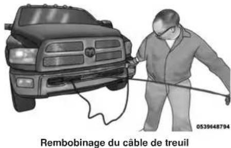 RAM 3500 (2016) - NOTA : - 1