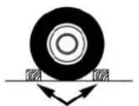 RAM 3500 (2016) - EN CAS D'URGENCE - 1