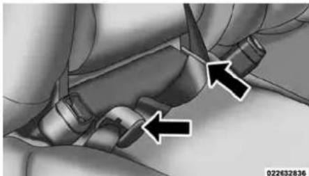 RAM 3500 (2016) - AVANT DE DEMARRER VOTRE VEHICULE - 1